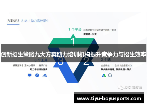 创新招生策略九大方案助力培训机构提升竞争力与招生效率